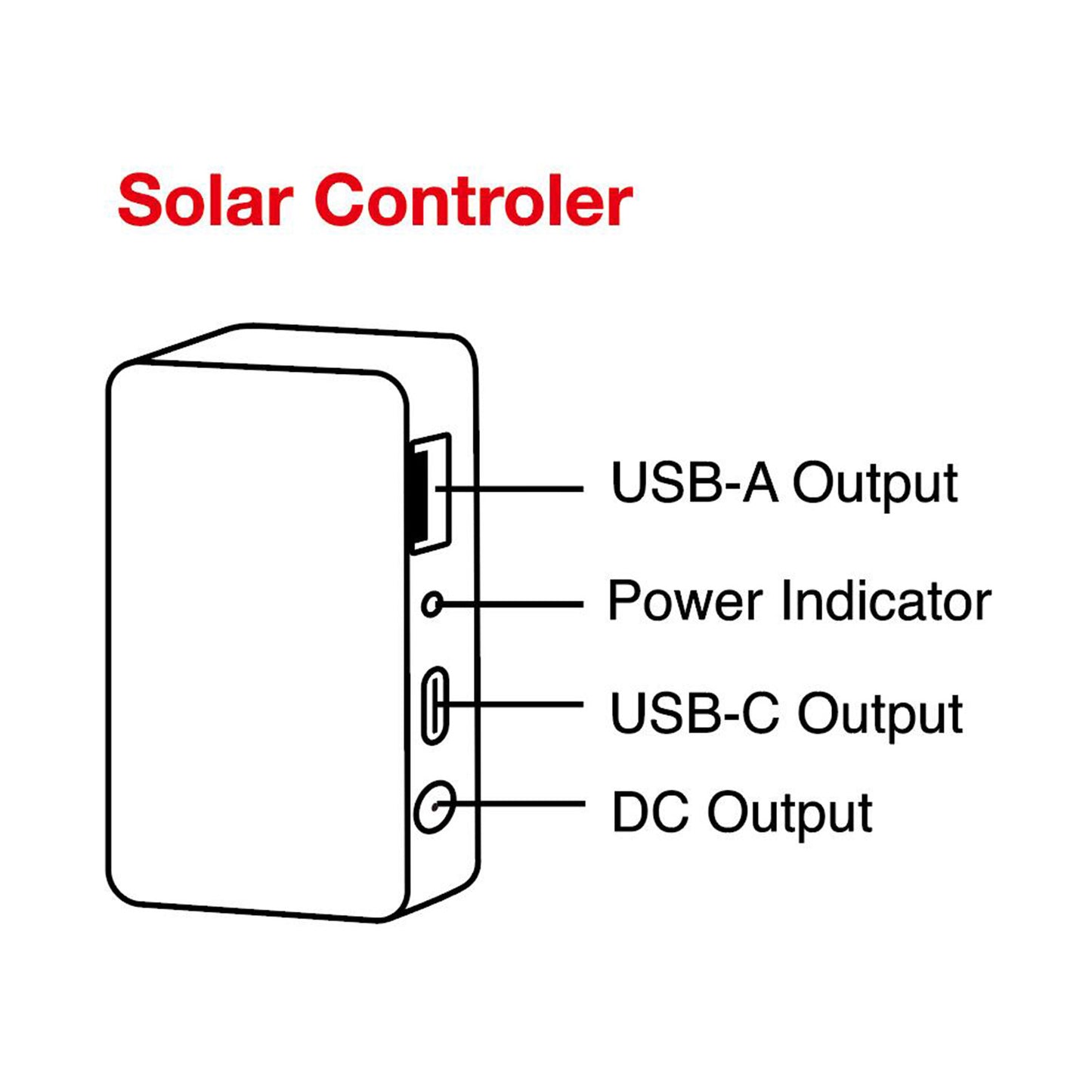 100W Solar Panel Portable Charger JumpsPower Power Generator Foldable